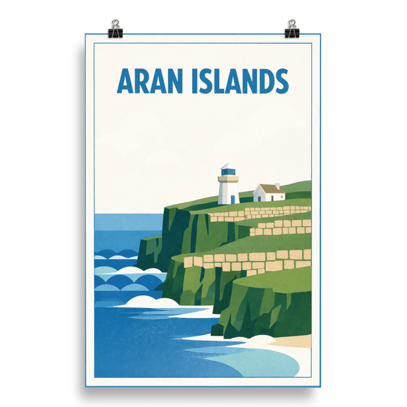 Affiche vintage Aran Islands – Poster de voyage rétro, Îles d’Aran, IRLANDE